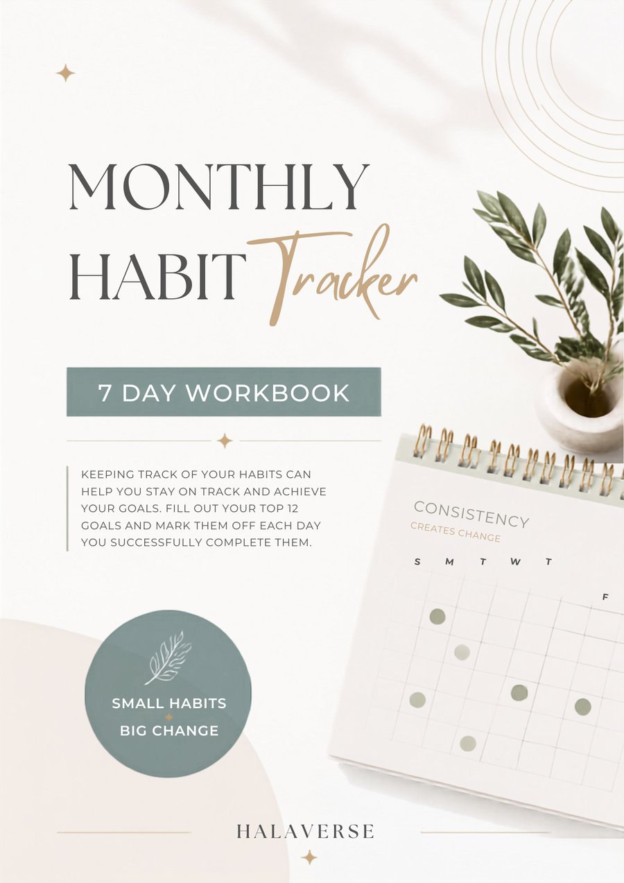 The Consistency Reset Habit Tracker - Printable Planner